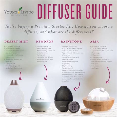 yl essential oil diffuser|young living diffuser instruction guide.